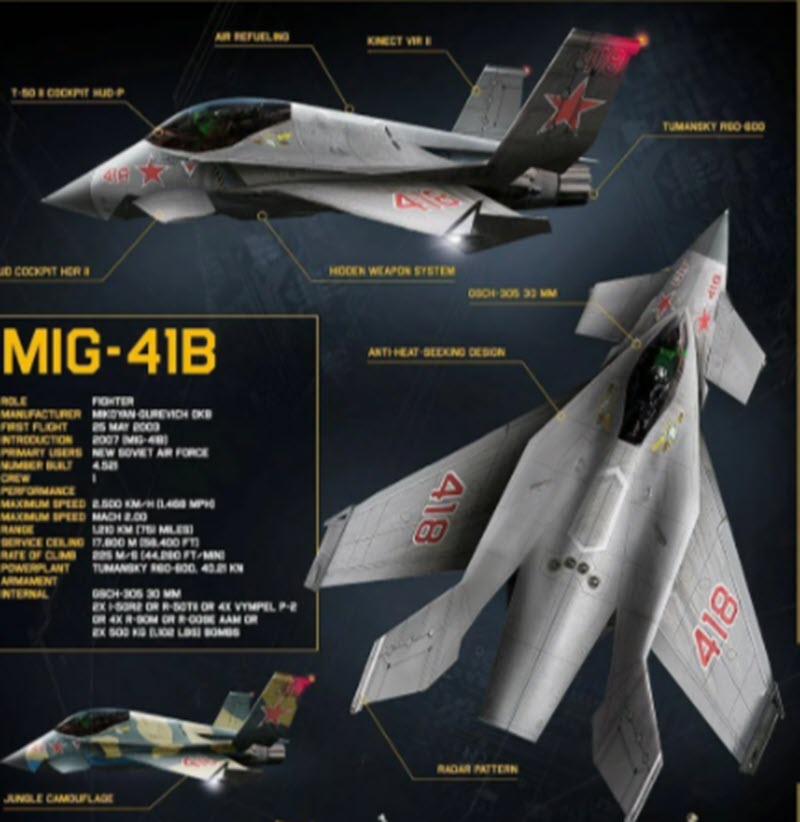 Истребитель МиГ-41 - Характеристики Космического Перехватчика и Судьба